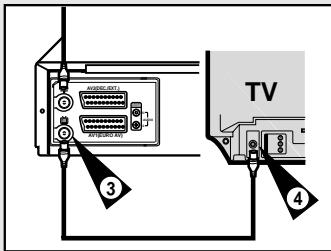 TOSHIBA V752EF - Connectez le magnétoscope au téléviseur - 2