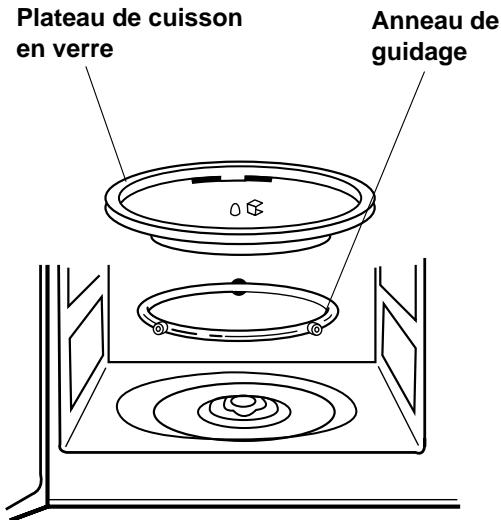 DAEWOO KOG-9A17 - Plateau tournant - 1