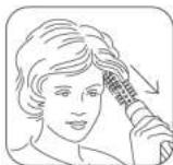OKOIA Brosse coiffante HAB1200 kK - Utilisation des accessoires - 2