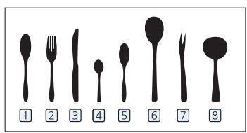 THOMSON TDW4316SL - Loading the Cutlery Rack - 2
