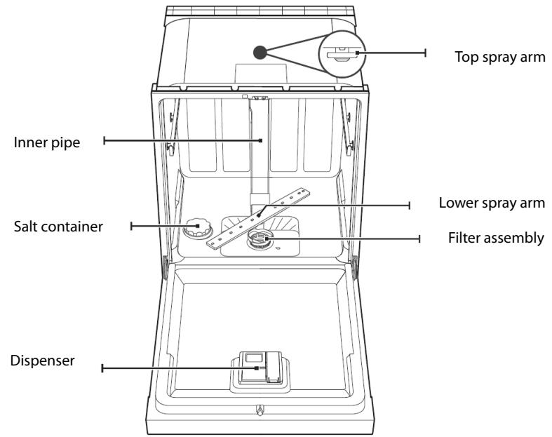 THOMSON TDW4316SL - Safety Precautions - 1