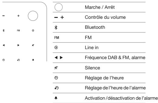 GENEVA S WIRELESS NOIR LAQ - Model S - 1