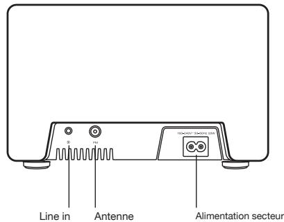 GENEVA S WIRELESS NOIR LAQ - POUR COMMENCER - 2