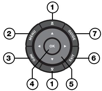 BOSER T20 BLANC - Commandes de navigation - 1