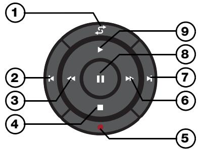 BOSER T20 BLANC - Commandes de lecture - 1