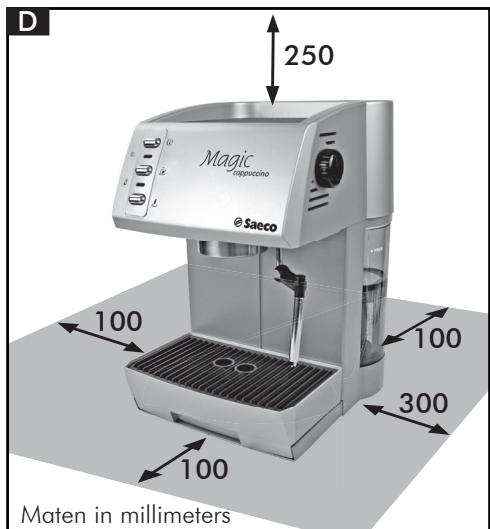 SAECO MAGIC CAPPUCINO ARG - Gebruik van deze handleiding - 7