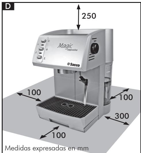 SAECO MAGIC CAPPUCINO ARG - DATOS TECNICOS - 7