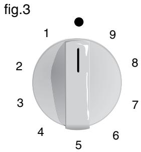 BOSCH PCD 615 FEU INOX - Plaques électriques avec régulateur continu d'énergie - 1
