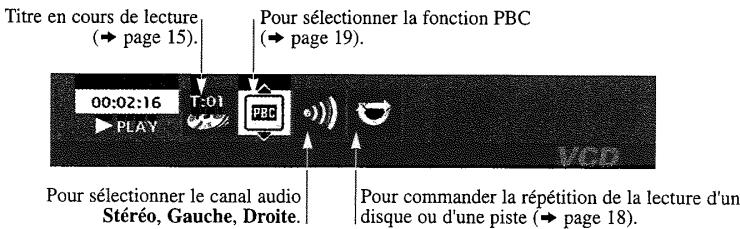 THOMSON DTH 220E ARGENT - Avec un disque VCD (vidéo CD) - 1