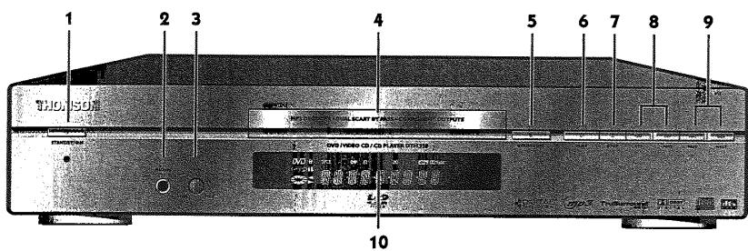 THOMSON DTH 220E ARGENT - STANDBY/ON - 1