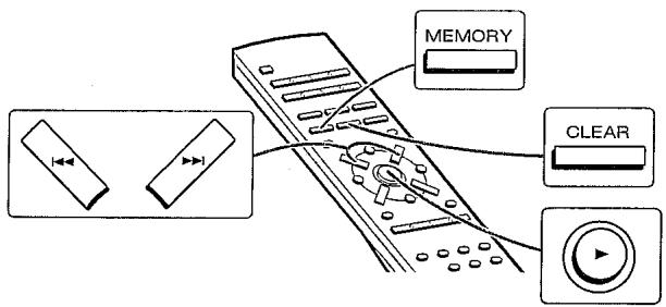 SHARP XLT-300H - Lecture des morceaux programmés - 1