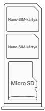 Xiaomi REDMI 9C NFC - SIM-kártya tálcája: - 1