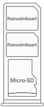 Xiaomi REDMI 9C NFC - Simkaarthouder: - 1