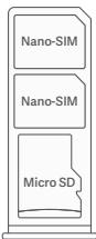 Xiaomi REDMI 9C NFC - Bandeja de la tarjeta SIM: - 1