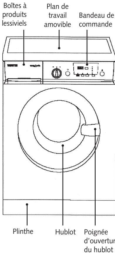 VEDETTE VLF7125BLANC - Environnement et economie - 1