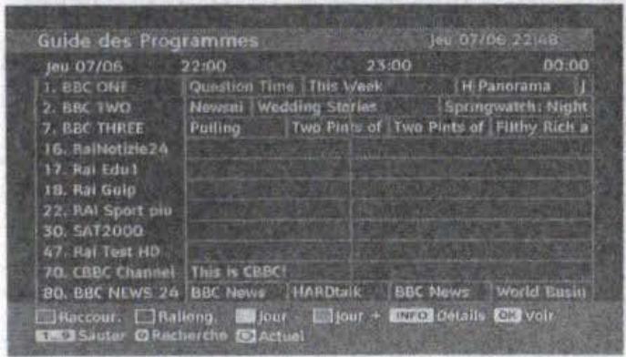 WINDSOR WD 1911 T /MPEG2 - Guide électronique de programmes (EPG) - 1