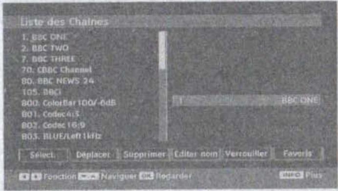 WINDSOR WD 1911 T /MPEG2 - Liste des chaînes - 1
