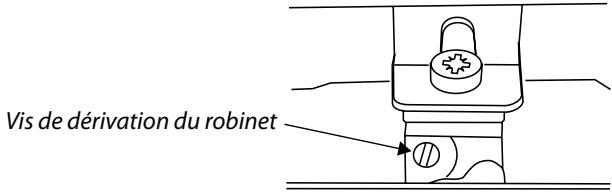 FALCON KCH9ODFIV/CEU IVOIRE - Modification en vue de l'utilisation d'autres gaz - 1