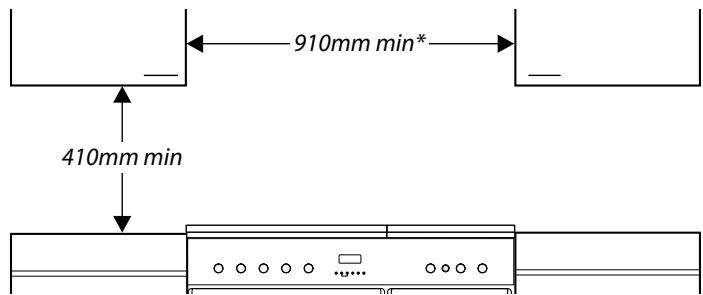 FALCON KCH9ODFIV/CEU IVOIRE - Positionnement de la cuisinière - 2