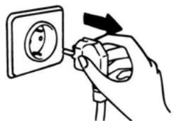 HOOVER HNT6714DSL - Normes de sécurité - 1