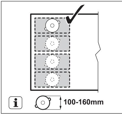 ELECTROLUX IV95550 - Diamètre et position de l'ustensile de cuisine - 1