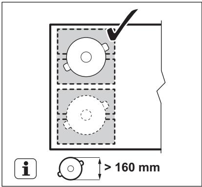 ELECTROLUX IV95550 - Diámetro y posición del utensilio de cocina - 2