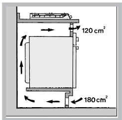 HOTPOINT-ARISTON PH 640 MS/HA BK NOIR - Aération - 4