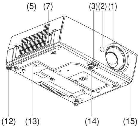 TOSHIBA STD-TW300 - Présentation de l'unité principale - 2