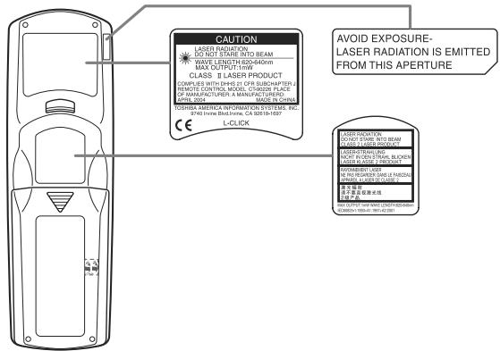 TOSHIBA STD-TW300 - Emplacement des libelles - 1