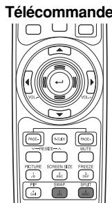 TOSHIBA STD-TW300 - ■ Afficher deux écrans (fonction PARTAGER) - 2