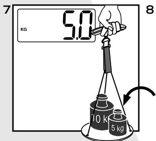 SOEHNLER MAYA - Élimination des appareils électriques et électroniques directive ce 2002/96/ce - 19
