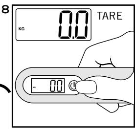 SOEHNLER MAYA - Élimination des appareils électriques et électroniques directive ce 2002/96/ce - 20