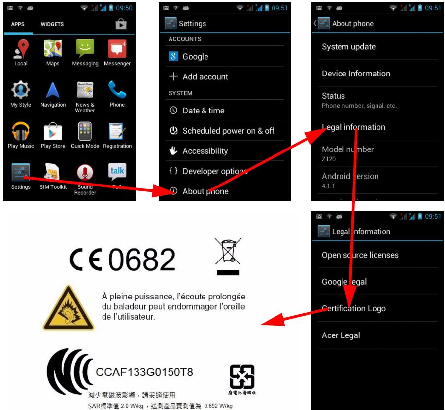 ACER LIQUID Z2 NOIR - Avertissement de la NCC - 1