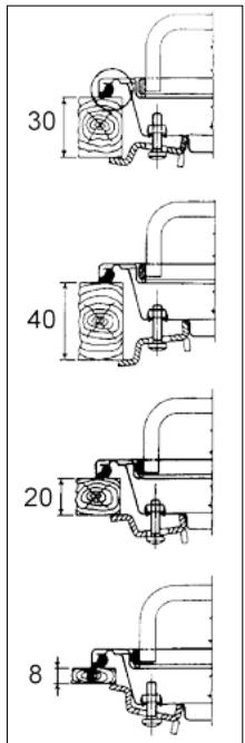 SCHNEIDER SCTG6040N5 - Dimensions de la découpe - 2