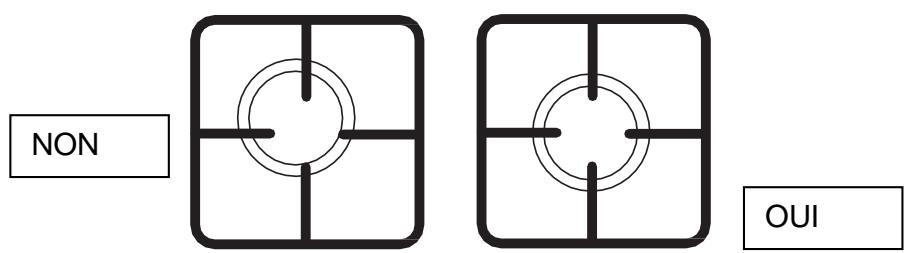 SCHNEIDER SCTG6040N5 - N'utilisez pas de jets de vapeur pour nettoyer l'appareil. - 2