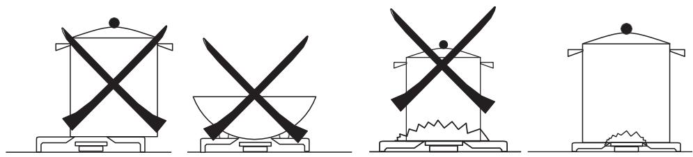 SCHNEIDER SCTG6040N5 - Avertissements généaux - 1