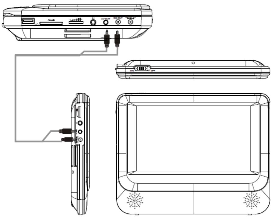D-JIX PVS 902 40L - Connexion inter-ecran - 1