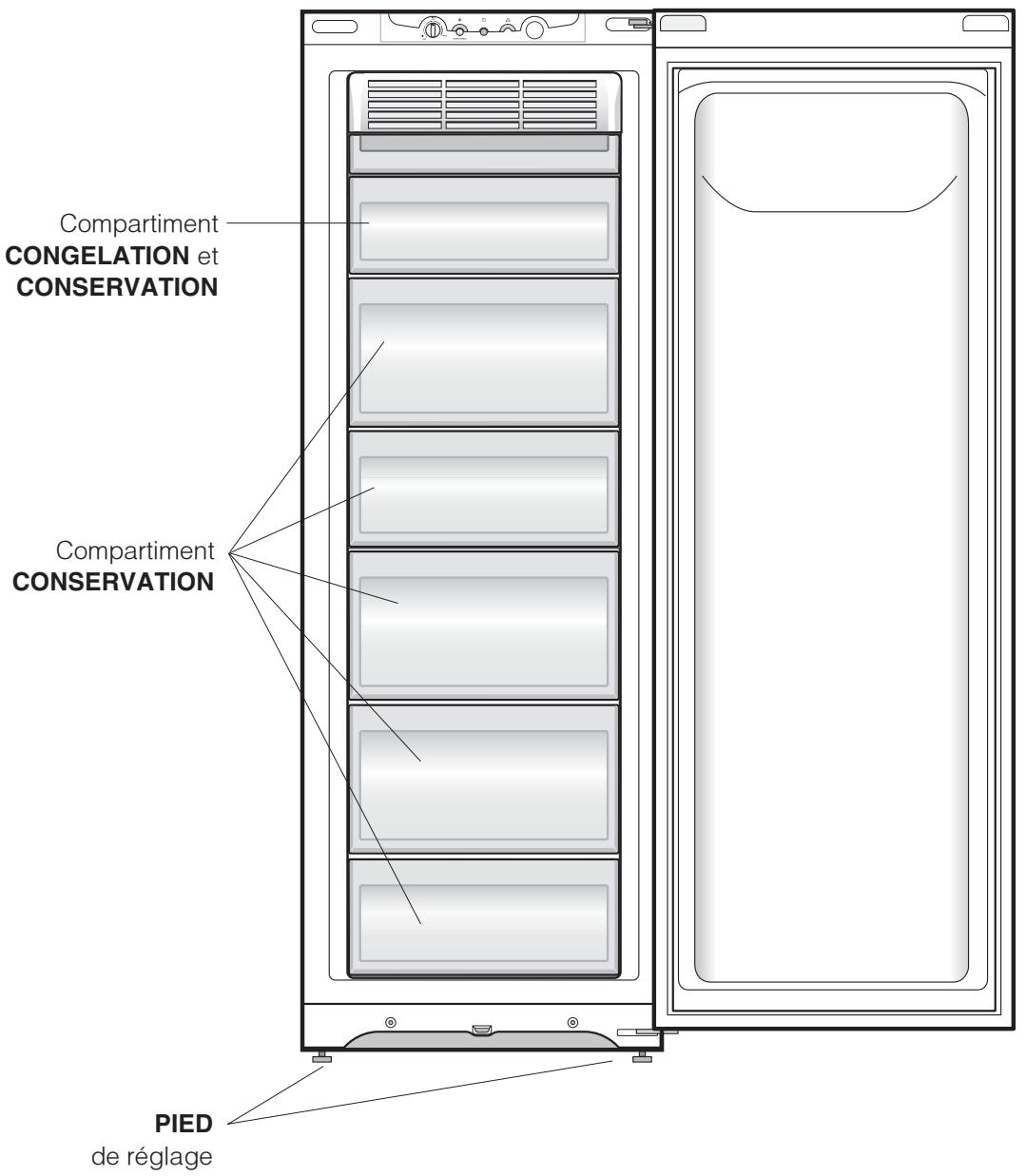 HOTPOINT UP1712FHAINOX - Vue d'ensemble - 2