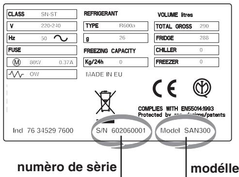 HOTPOINT UP1712FHAINOX - Signalez: - 1