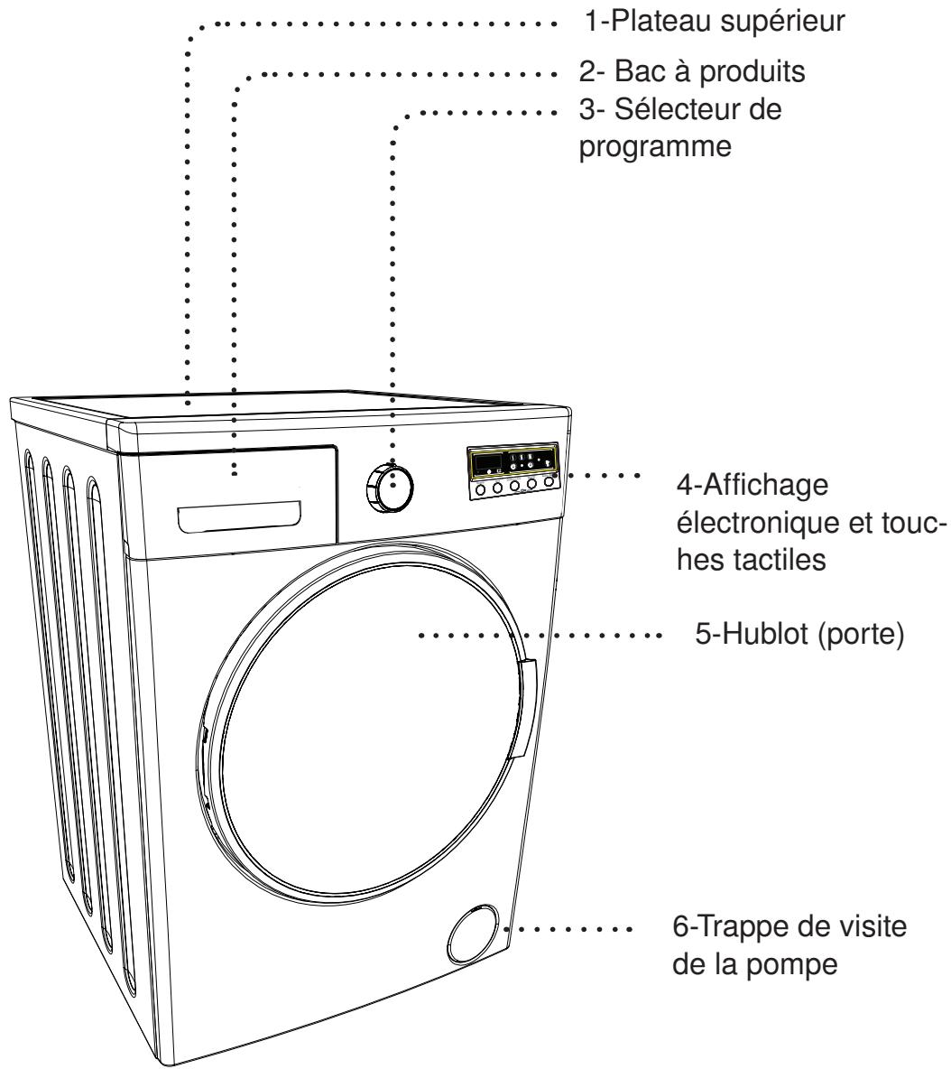 TECNOLEC TLS 75 - APERCU De l'appareil - 1