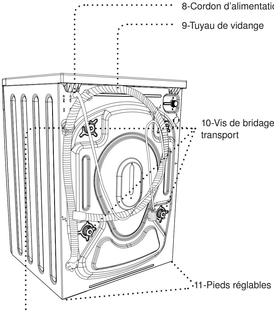 TECNOLEC TLS 75 - Vue arrière - 1