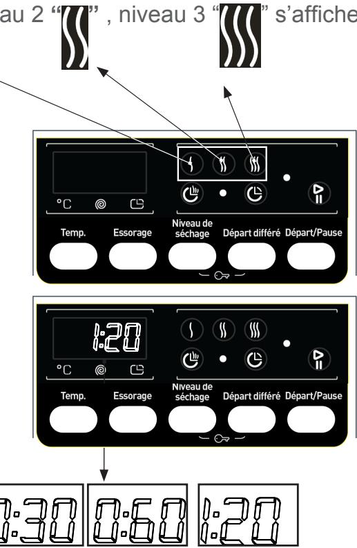 TECNOLEC TLS 75 - Si vous voulez que votre linge soit séché à la fin du cycle de lavage : - 2