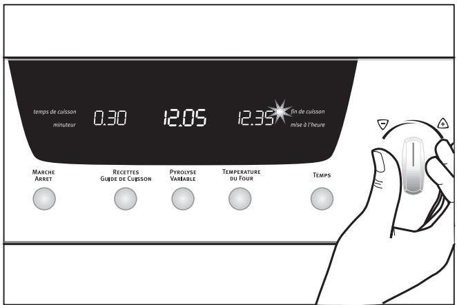 ARTHUR MARTIN FE 6430 ALU - Fin de cuisson - 2