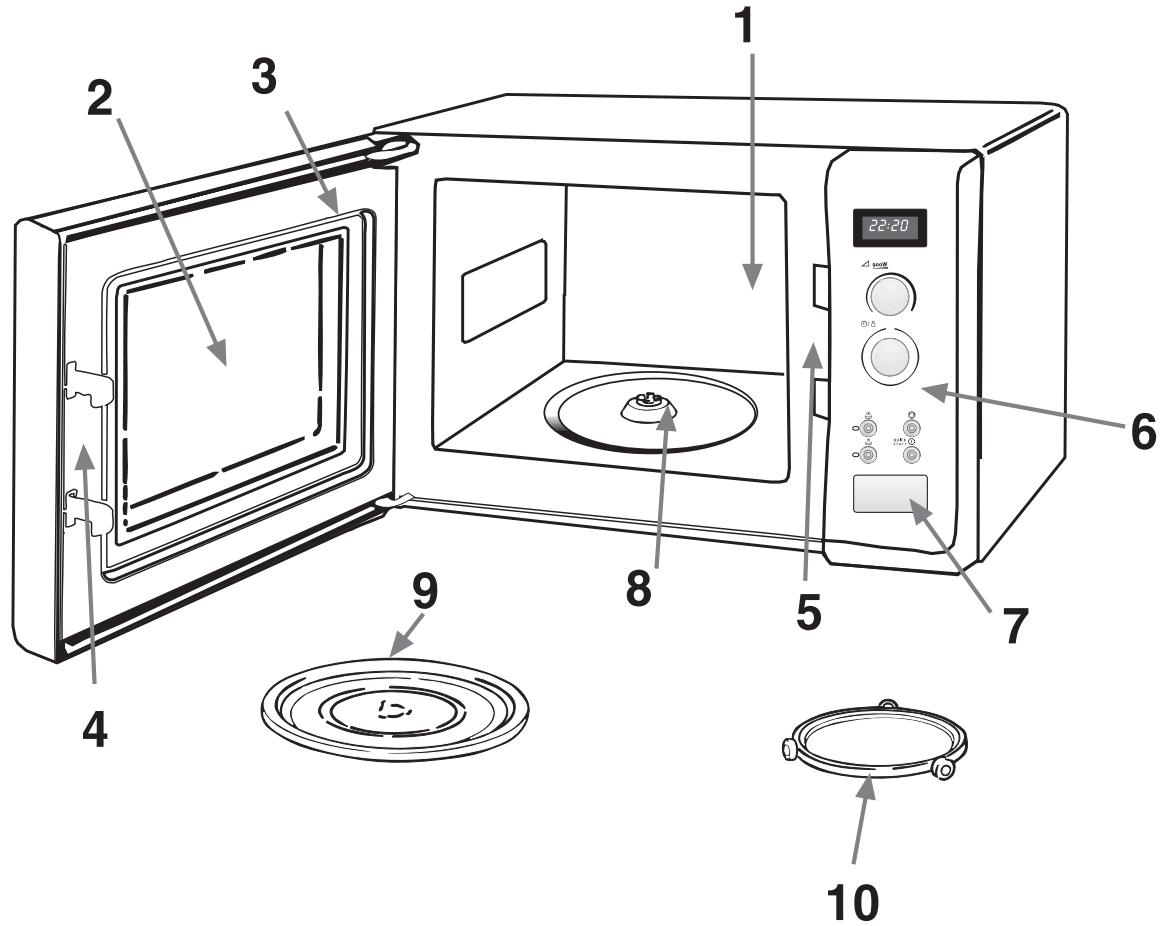 ARTHUR MARTIN EM 2412 W BLANC - Description du four à micro-ondes - 1