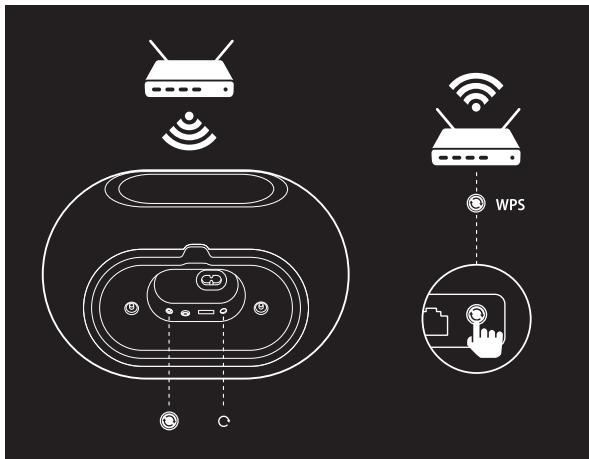 HARMAN KARDON OMNi 20 WHITE - Configuration du wi-fi - android™ - 14