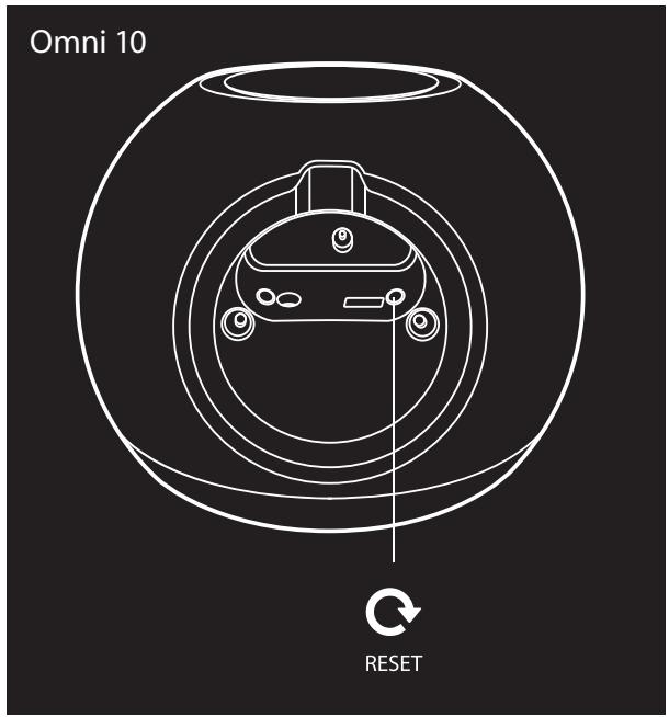 HARMAN KARDON OMNi 20 WHITE - Réinitialisation du système - 1