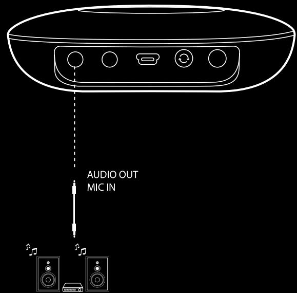 HARMAN KARDON OMNi 20 WHITE - Branchements - 5