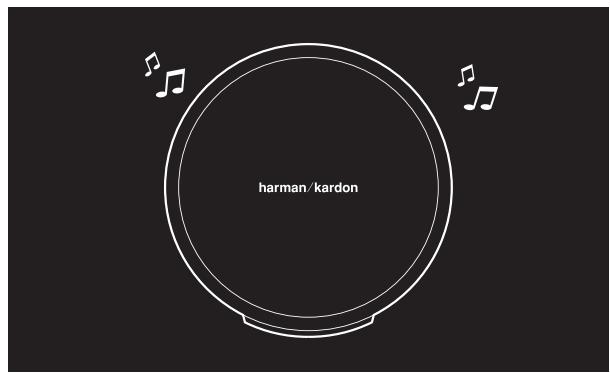 HARMAN KARDON OMNi 20 WHITE - Utilisation d'applications tierces via bluetooth® - 4