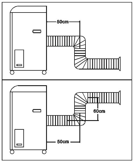 YACK YM-09 C1 BLANC - La sortie d'air - 2