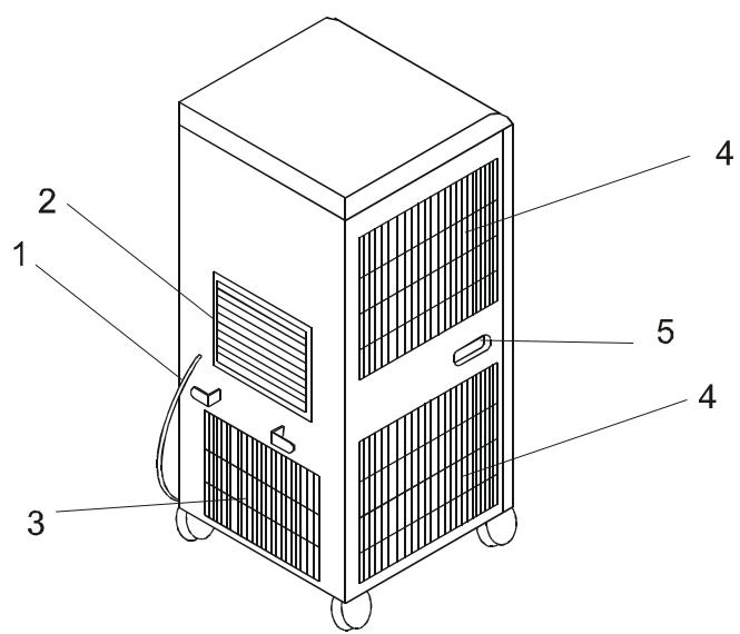 YACK YM-09 C1 BLANC - Le climatiseur mobile - 2